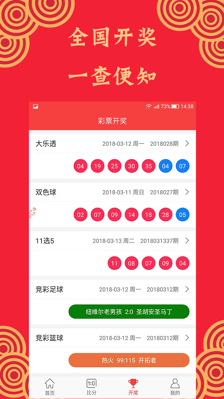 开奖结果开奖记录查询,数据导向解析计划_桌面款82.449