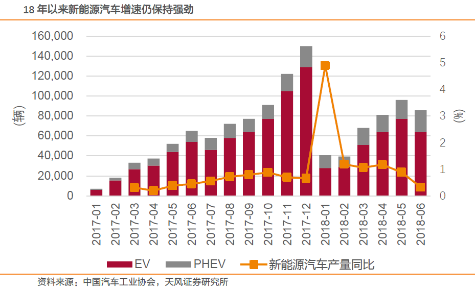 7777788888新澳门开奖2023年,数据整合设计解析_领航款99.454