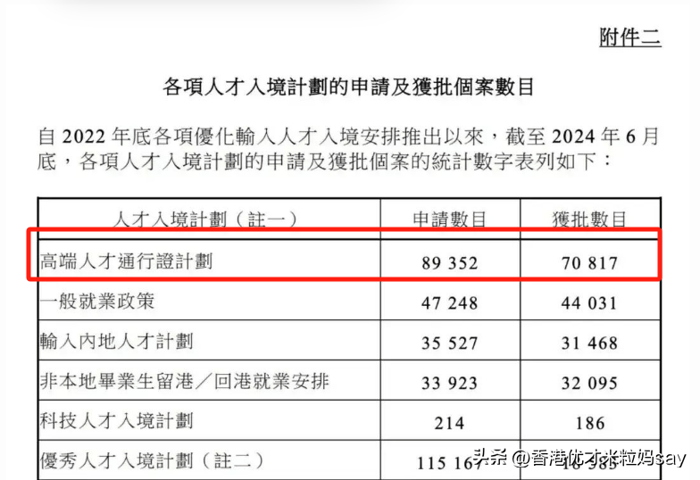 Soar丶等待 第3页