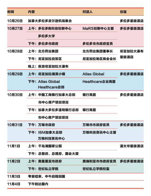 微雨花间 第3页