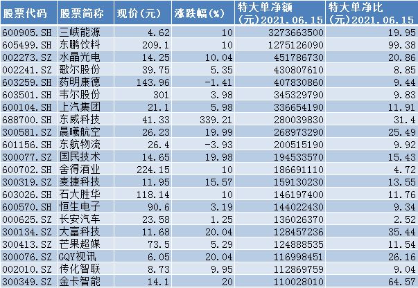 2024澳门特马今晚开奖53期,最新答案解释定义_户外版77.103