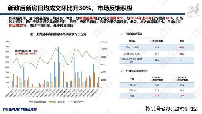 2024新奥开奖记录清明上河图,实效策略分析_娱乐版20.911