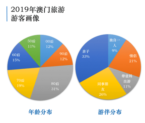 人最怕就是动了情i 第3页