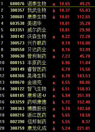 2024澳门六今晚开奖记录113期,数据实施导向_AR13.115