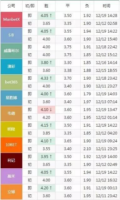 2024澳门特马今晚开奖116期,快速解答计划解析_8K53.523