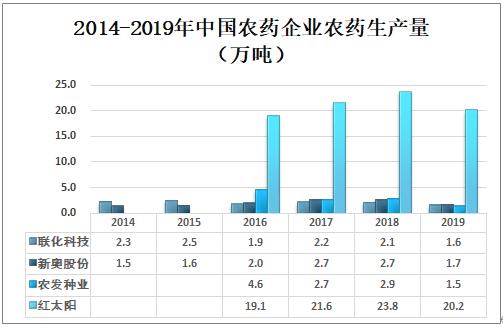 新奥长期免费资料大全,可持续执行探索_挑战版18.96