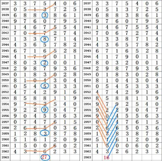 二四六香港管家婆期期准资料大全,收益说明解析_Plus57.67