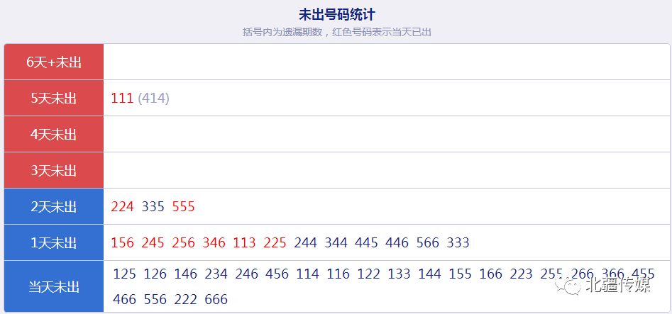 澳门2O24年全免咨料,综合性计划评估_UHD56.690