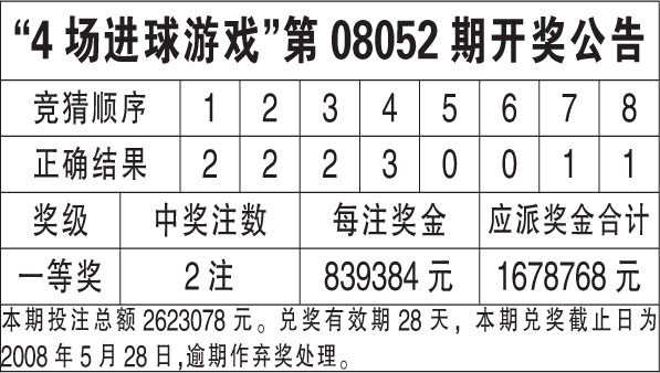 新澳门今晚开奖结果查询,准确资料解释落实_高级版63.751