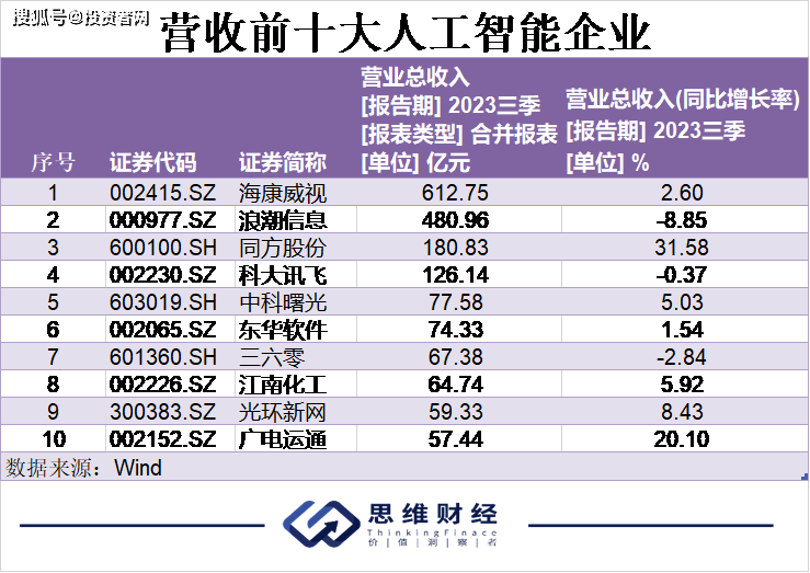 2024澳家婆一肖一特,数据执行驱动决策_X68.715