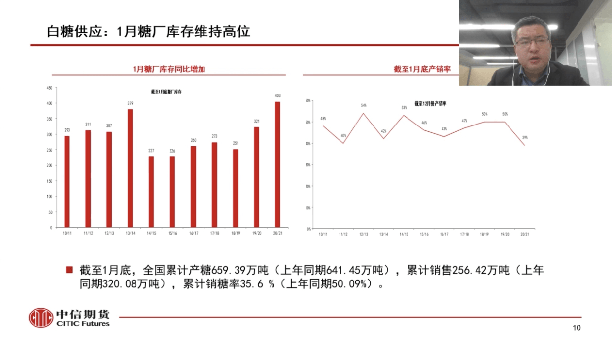 4949澳门开奖现场+开奖直播10.24,统计数据解释定义_微型版26.673