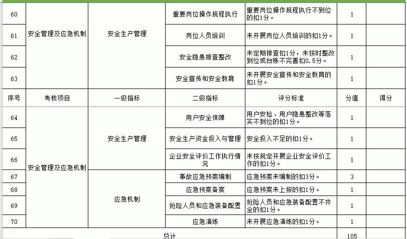 澳门精准四肖期期中特公开,可靠评估解析_PT69.738