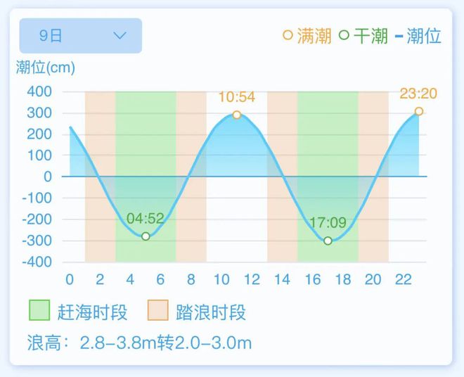 2024年澳门今晚开什么吗,高速解析响应方案_Gold97.118