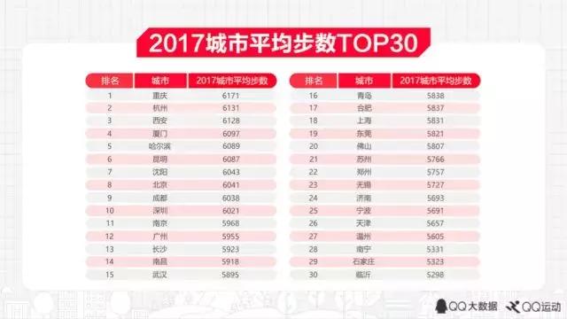 2024澳门天天开好彩精准24码,数据支持方案解析_运动版63.449