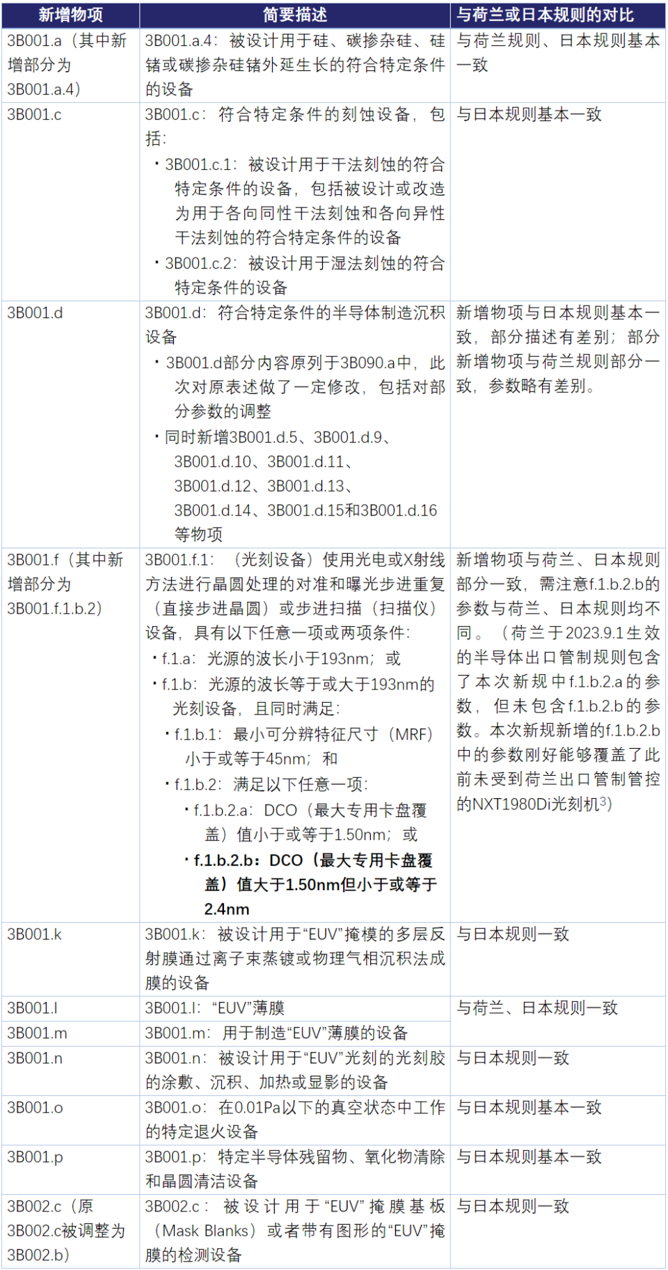 2024澳门天天开好彩大全162,精细化定义探讨_yShop38.652