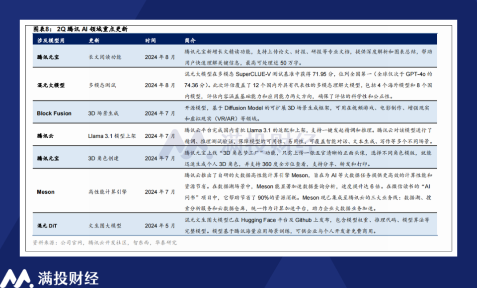 新奥精准资料免费提供510期,统计解答解析说明_基础版45.340