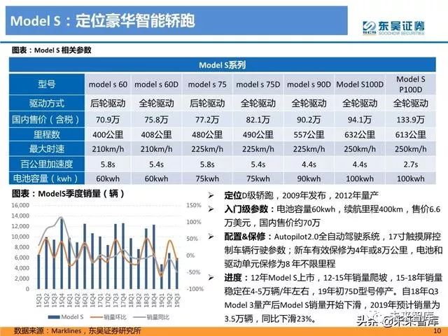 2024新澳精准资料免费提供下载,深度研究解析说明_D版73.680