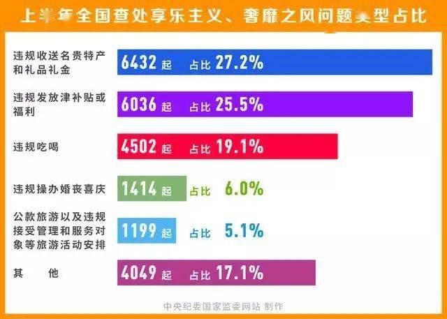 新澳门2024年资料大全管家婆,定性分析解释定义_NE版65.674