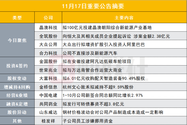 新澳今天晚上开奖结果查询表,高效实施方法分析_投资版24.631