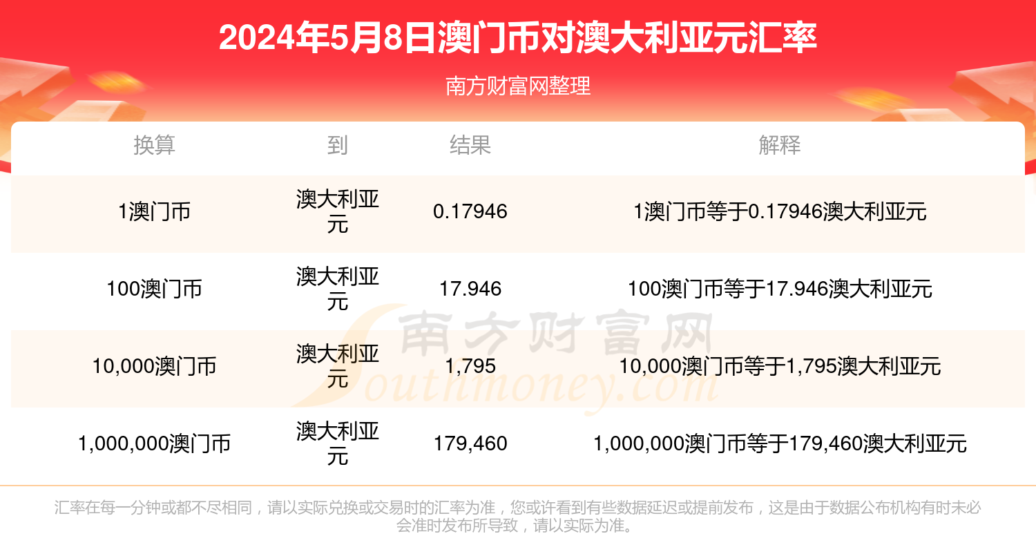 2024年澳门开奖记录,可持续实施探索_特别款68.794