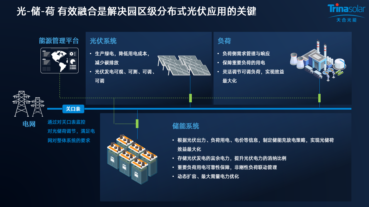 今晚必出三肖,可持续发展探索_pack76.104