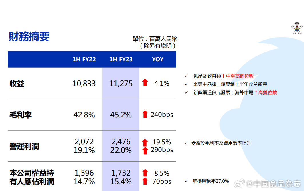 777778888精准跑狗,实效性策略解析_探索版79.619