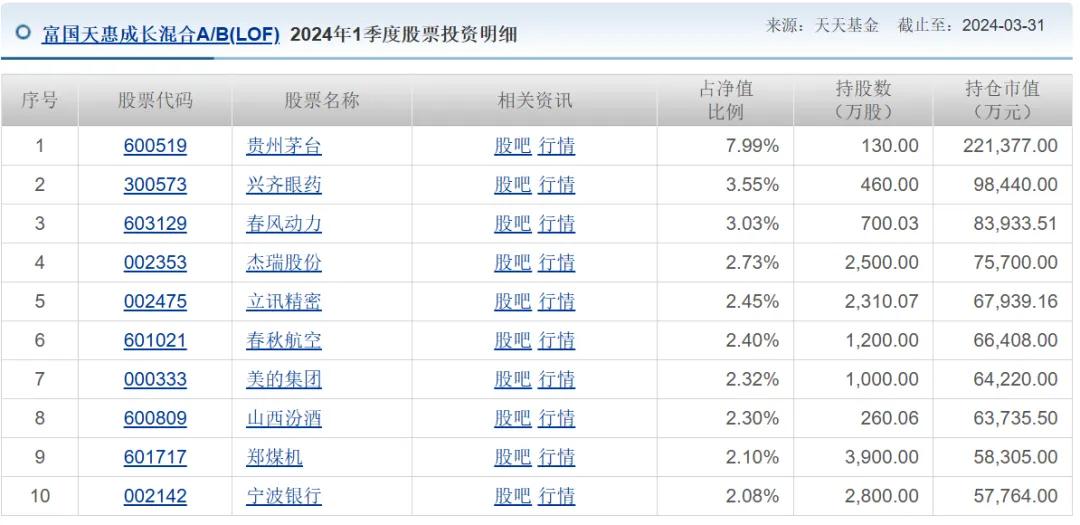 新奥门天天开将资料大全,实地执行数据分析_特别款91.158