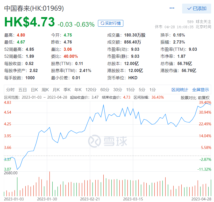 澳彩资料免费的资料大全wwe,持续设计解析_Ultra56.76