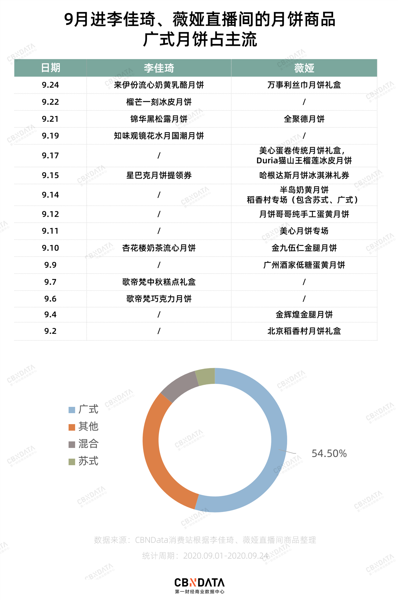 澳门今晚开特马+开奖结果课优势,科学分析解释定义_领航版65.534