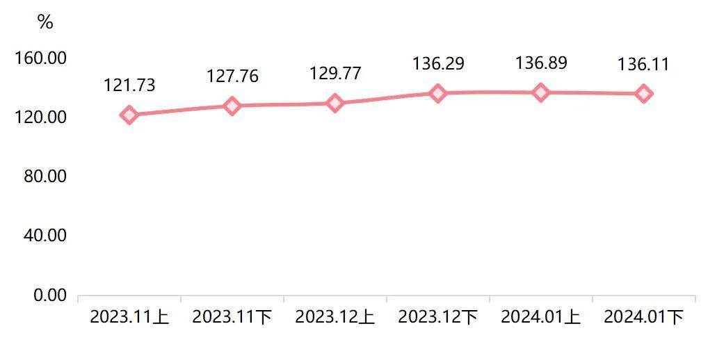 2024澳门特马今晚开奖53期,实践性策略实施_网页款33.136