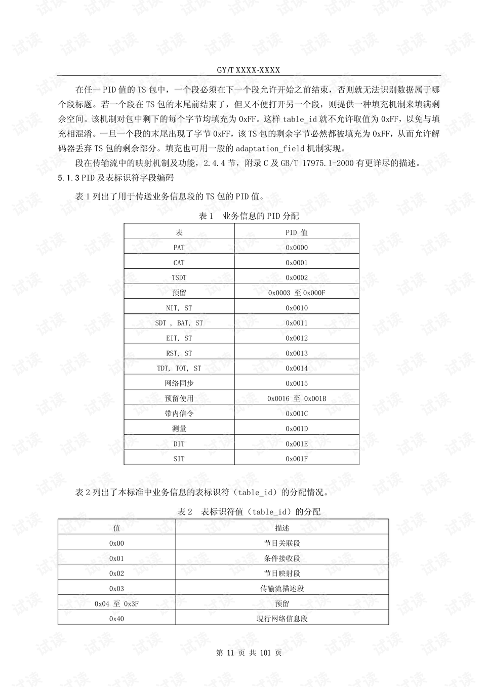 2024澳门天天六开好彩,最新调查解析说明_YE版58.710