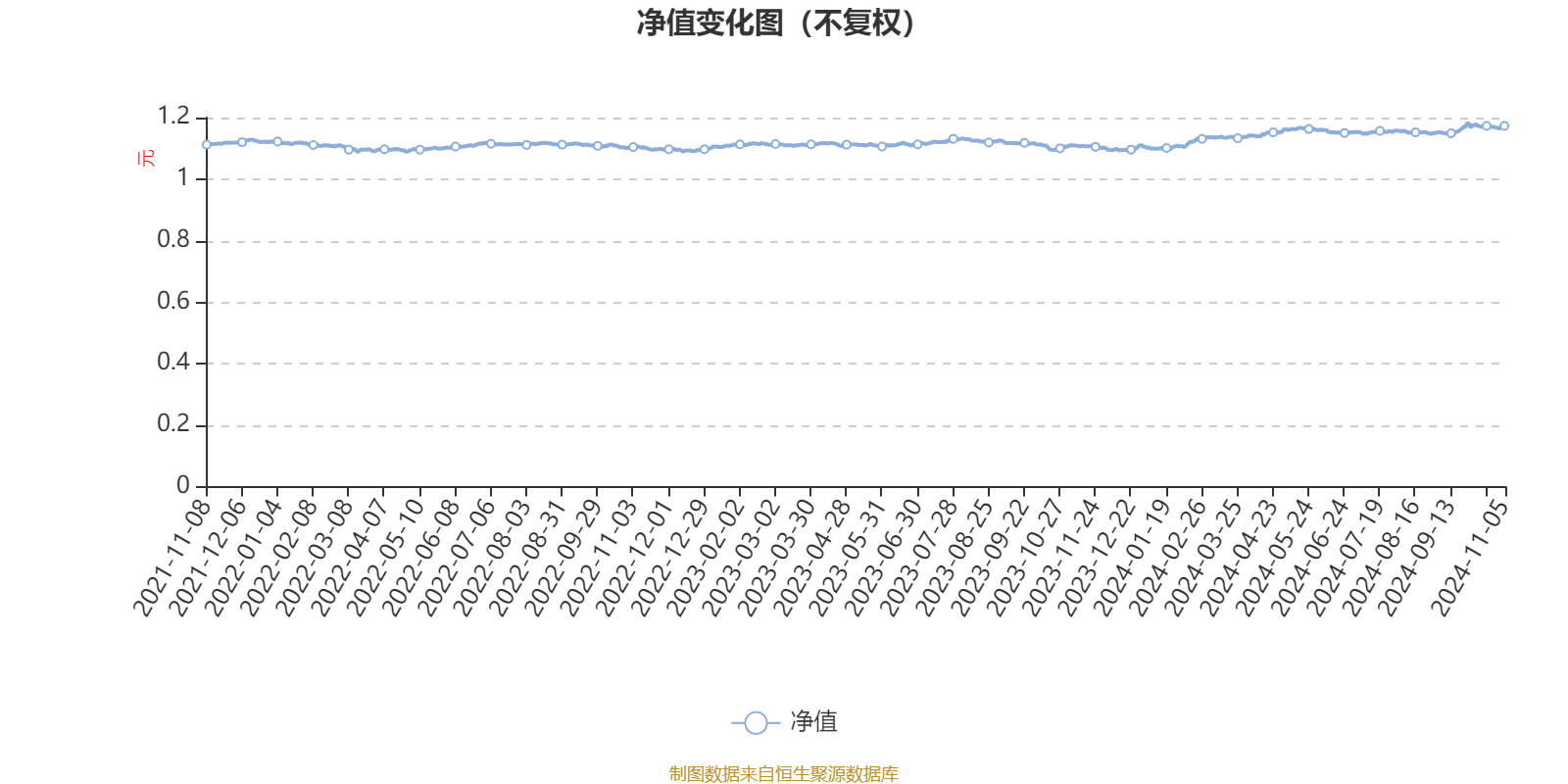 2024新澳门六今晚开奖直播,定性评估说明_超值版88.676