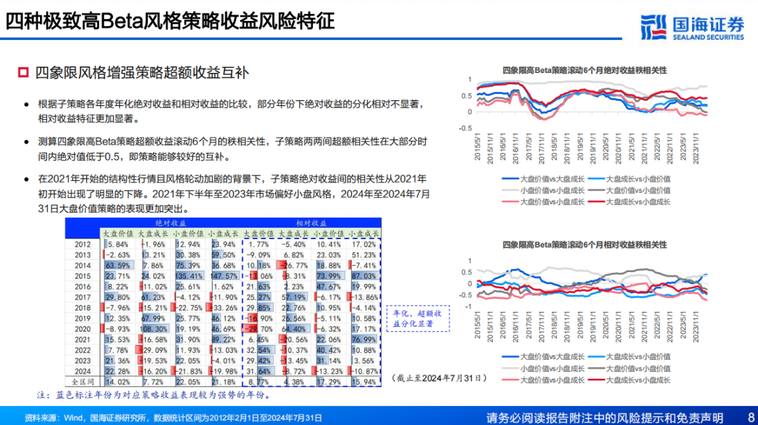 7777788888王中王开奖十记录网,高度协调策略执行_app96.265