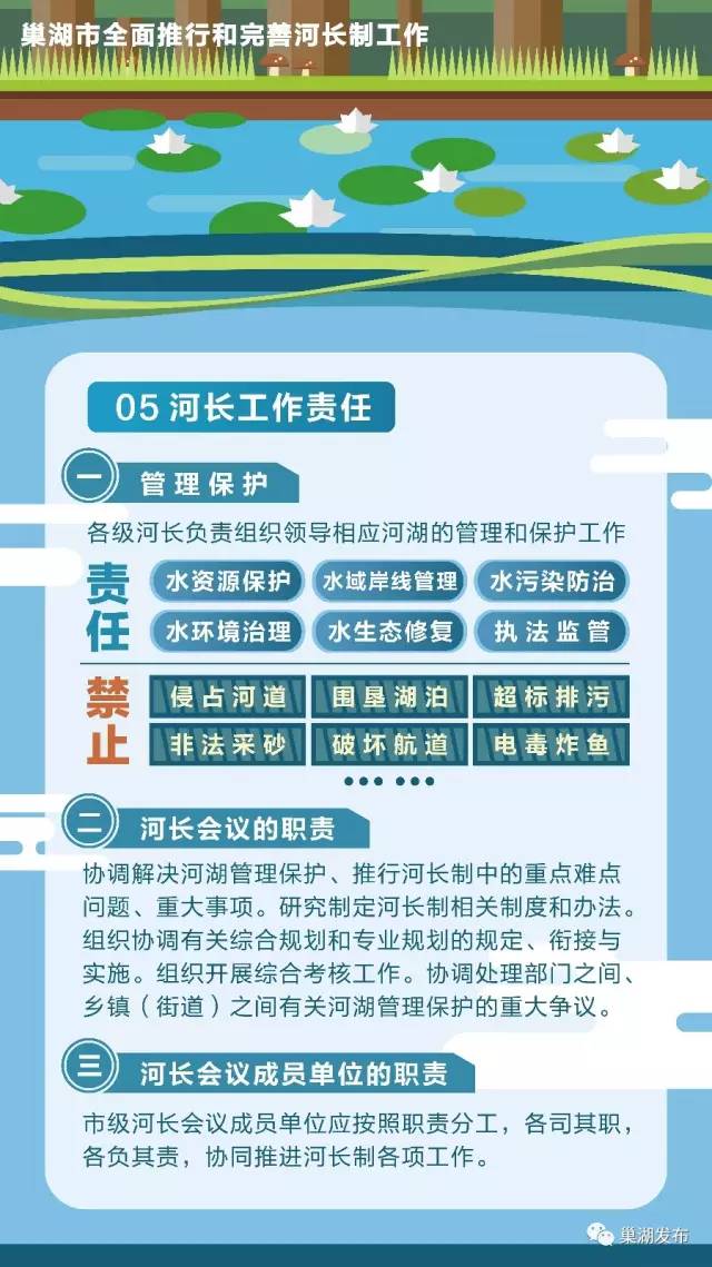 河长制简化版下载，探索水资源管理的创新之路