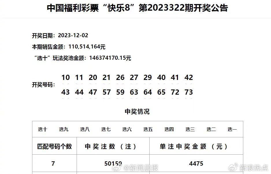 澳门六开彩天天免费领取,快速响应策略方案_UHD56.690