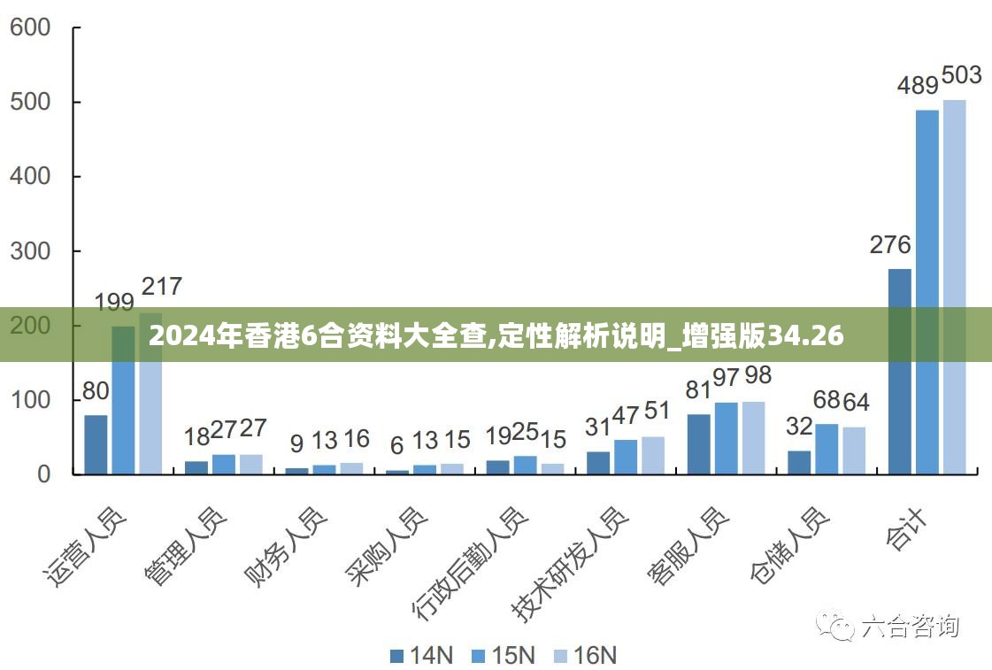 2024香港全年免费资料,深入数据执行计划_OP11.201