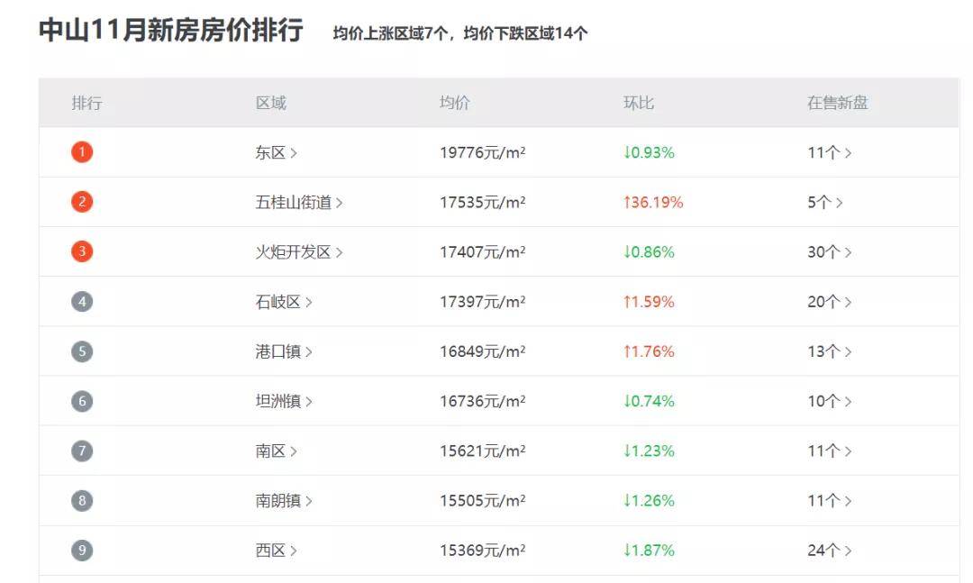 新澳天天开奖资料大全的推荐理由,全面数据解析说明_Harmony款51.83