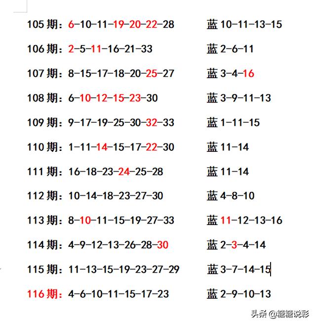 二四六香港资料期期准千附三险阻,专业分析说明_W98.766