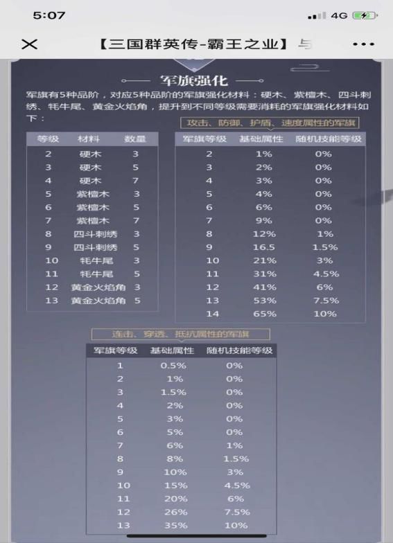 2024新澳门开奖记录,快捷问题处理方案_精英款22.718