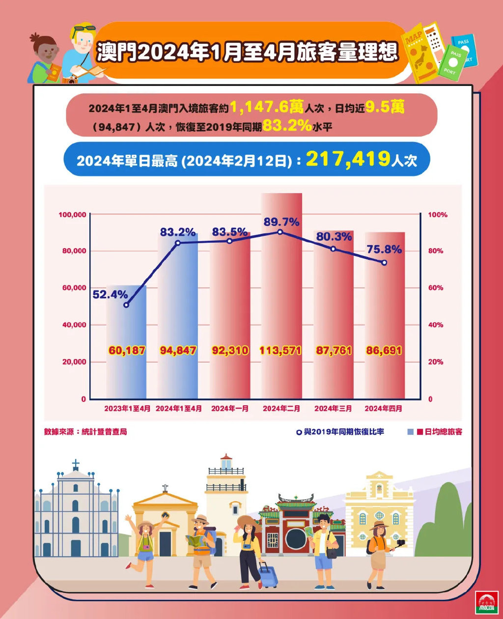 2024澳门正版免费精准大全,实地执行分析数据_苹果款87.702