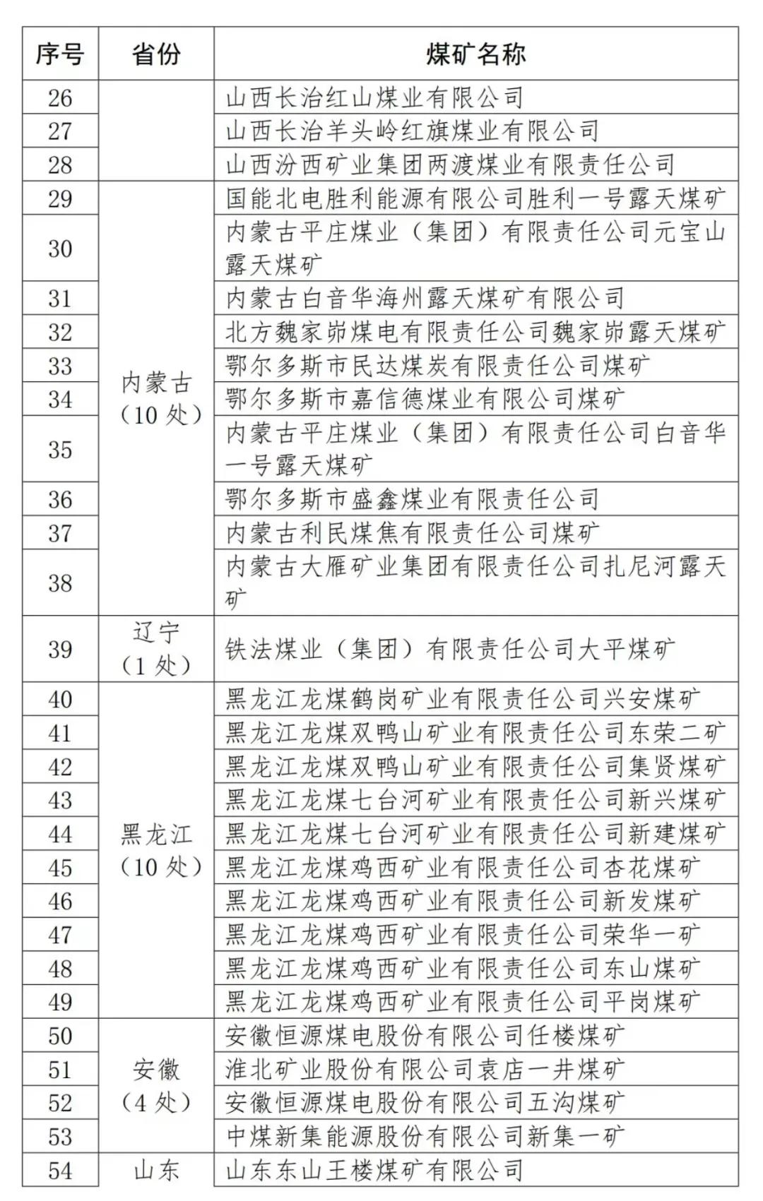 新奥门特免费资料大全澳门传真,项目管理推进方案_5DM36.701