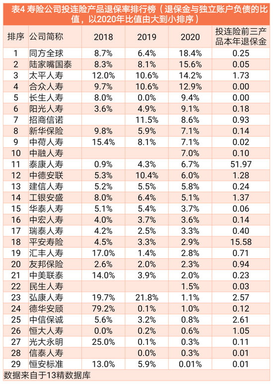 澳门三肖三码精准100%公司认证,真实解析数据_增强版18.426