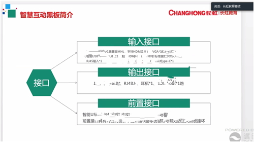 四川长虹重组获批,快速计划设计解答_pack85.257