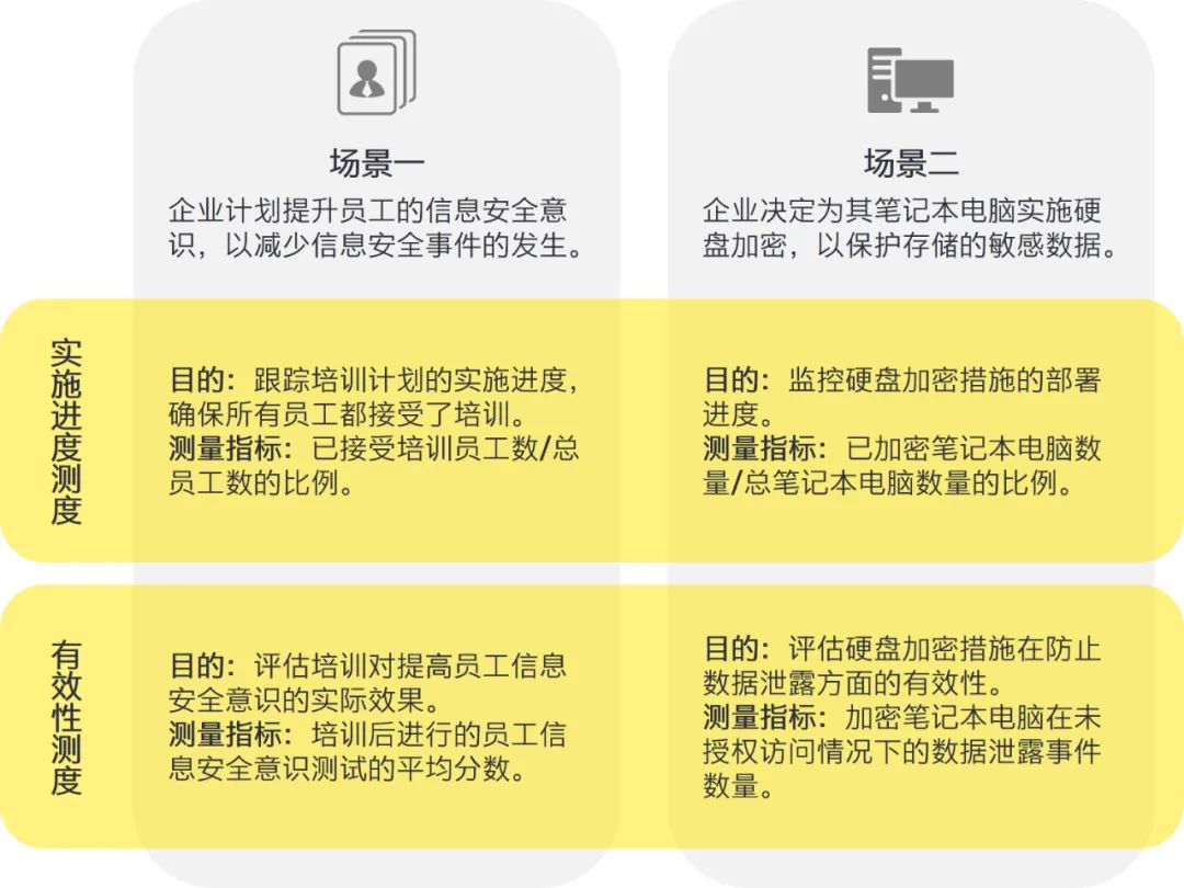 新奥内部最准资料,标准化程序评估_Chromebook39.348