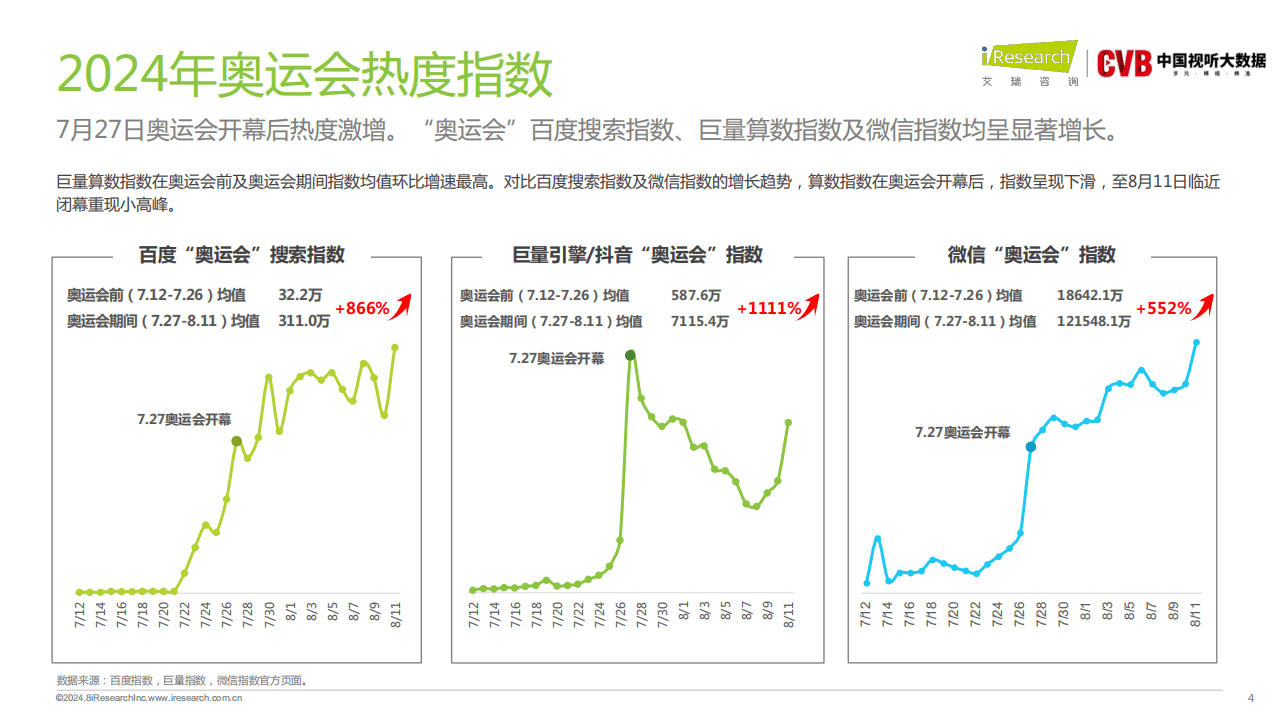 2024新奥门今晚资料,深度分析解释定义_挑战款54.19