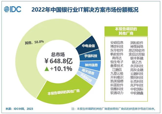 新澳准资料免费提供,经济方案解析_C版14.588