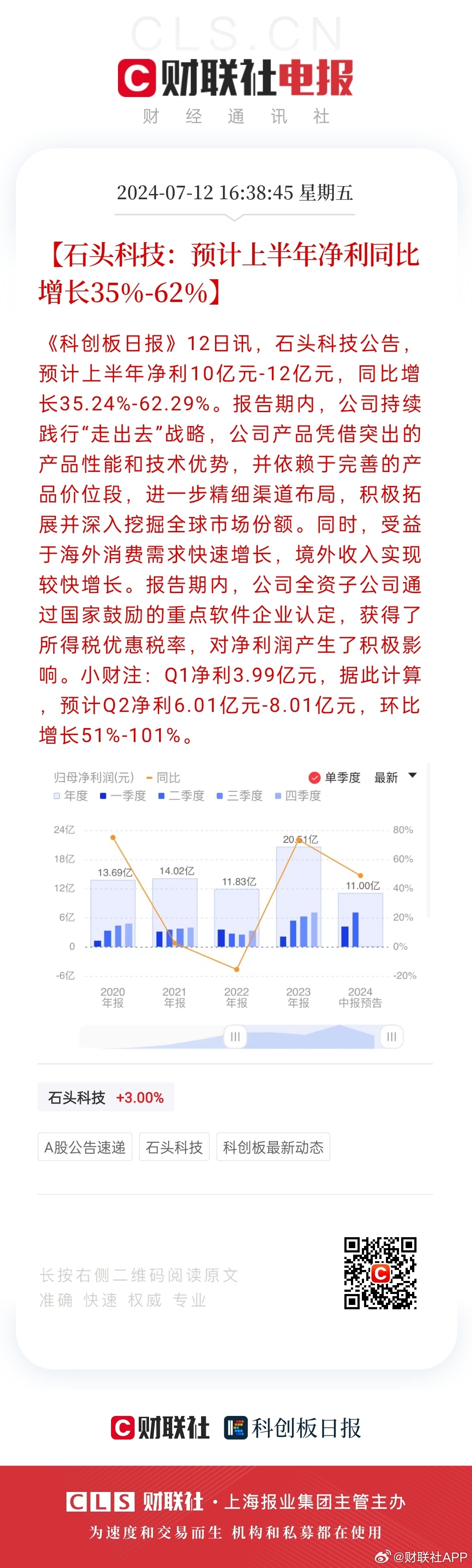 2024澳门天天开好彩精准24码,资源整合策略实施_ios31.421