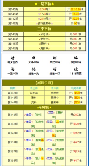 2024年正版资料免费大全一肖,广泛的关注解释落实热议_尊享版72.364