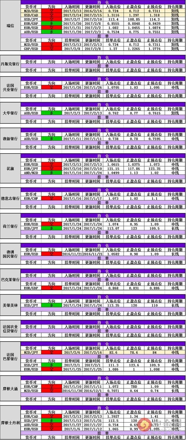 免费高清网站在线播放的注意事项,安全策略评估方案_Gold45.832