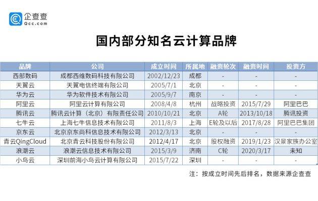 2024年新澳门天天开奖免费查询,数据解析计划导向_Advanced74.137